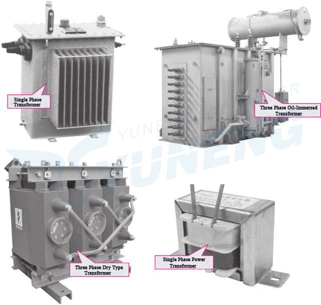 Principle of Transformer