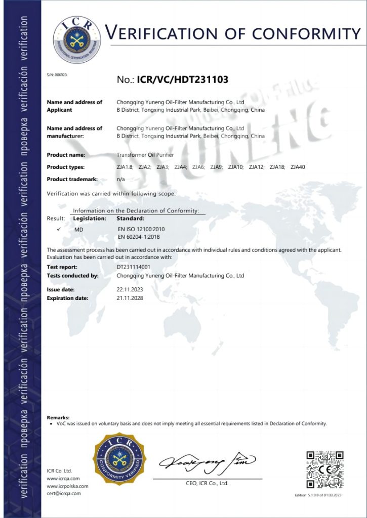 CE Certificate