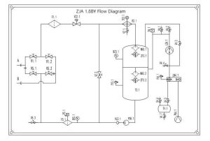 Transformer vacuum oil filter flow chart example