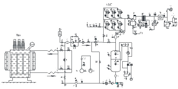 transformer oil purification recovery technology