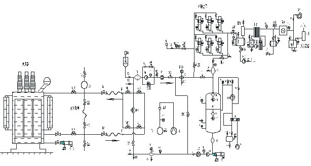 transformer oil regeneration process online